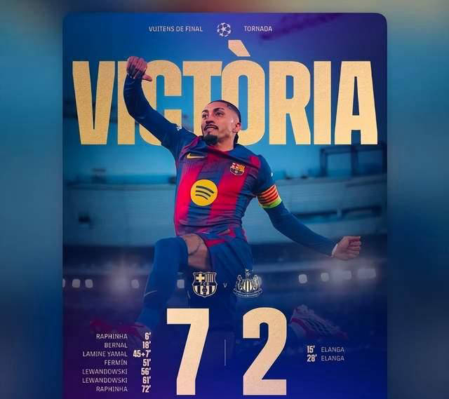 欧冠八强出炉！巴萨狂赚1亿欧元奖金，夺冠将收获超14亿